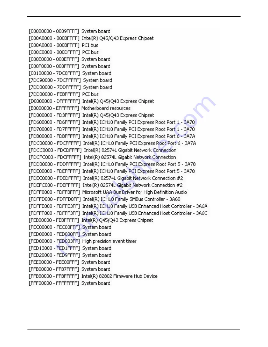 Commell P4ELA User Manual Download Page 53