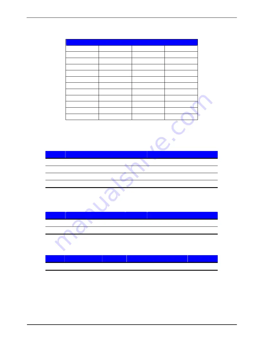 Commell P4LA User Manual Download Page 29