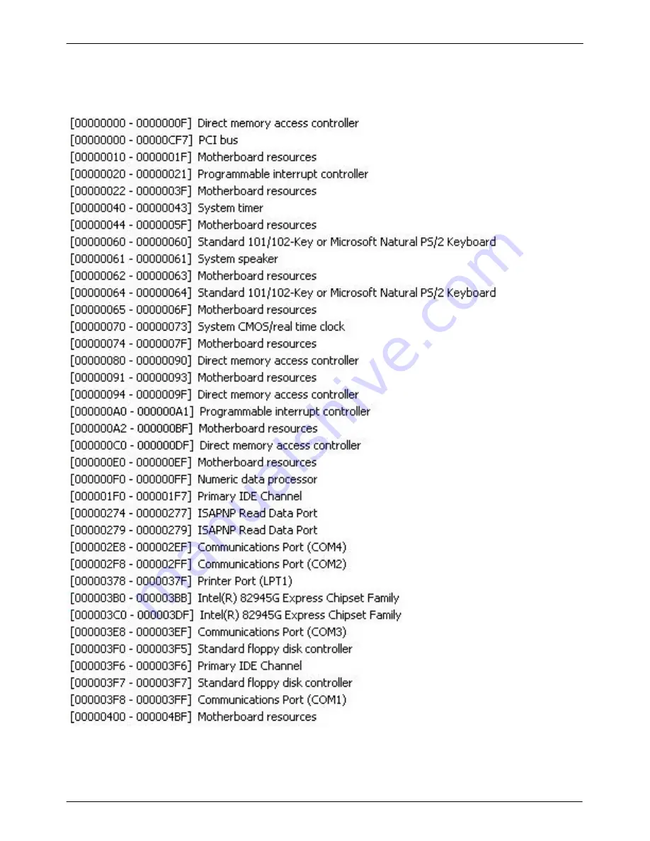 Commell P4LA User Manual Download Page 54