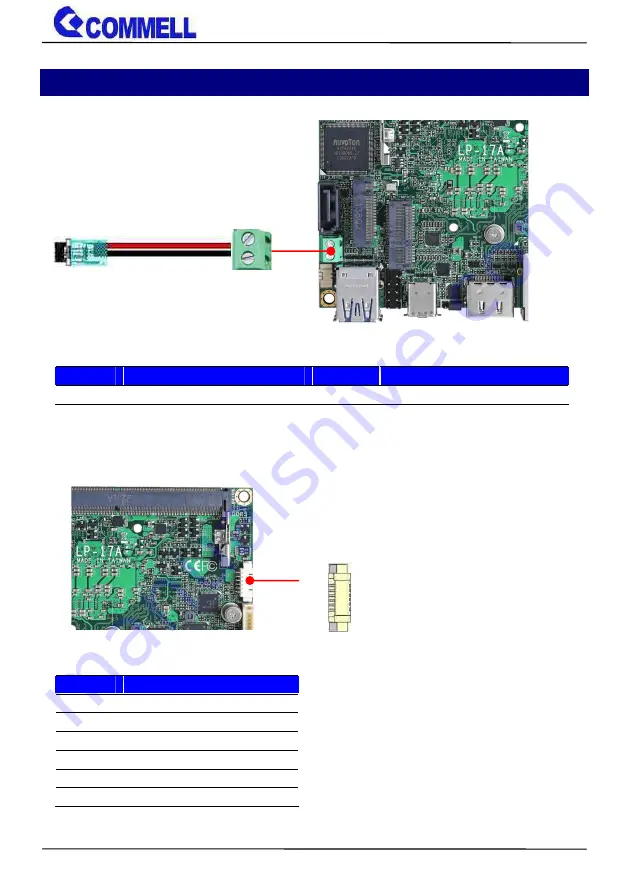 Commell Pico-ITX LP-17A User Manual Download Page 22