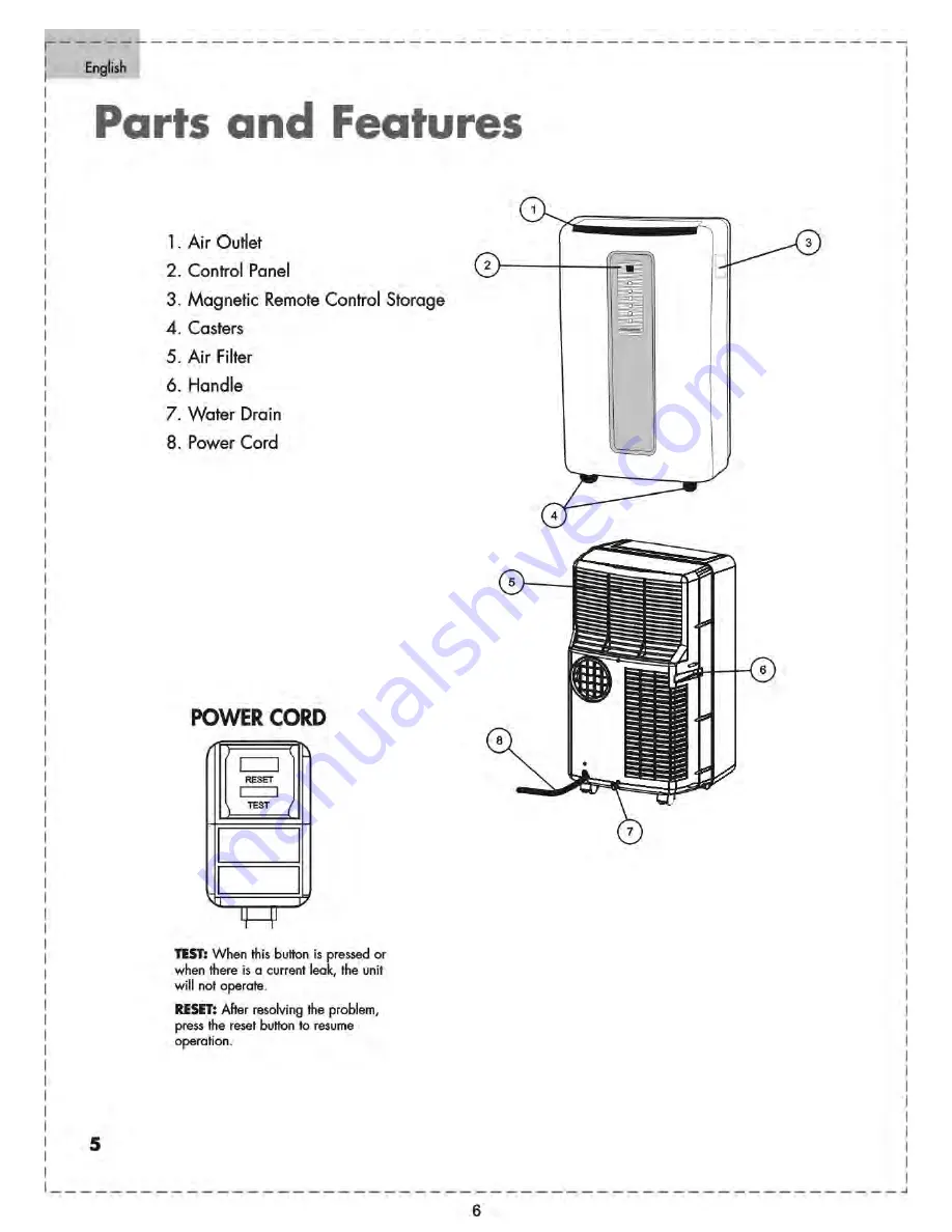 commercial cool CPF12XCK-B User Manual Download Page 6