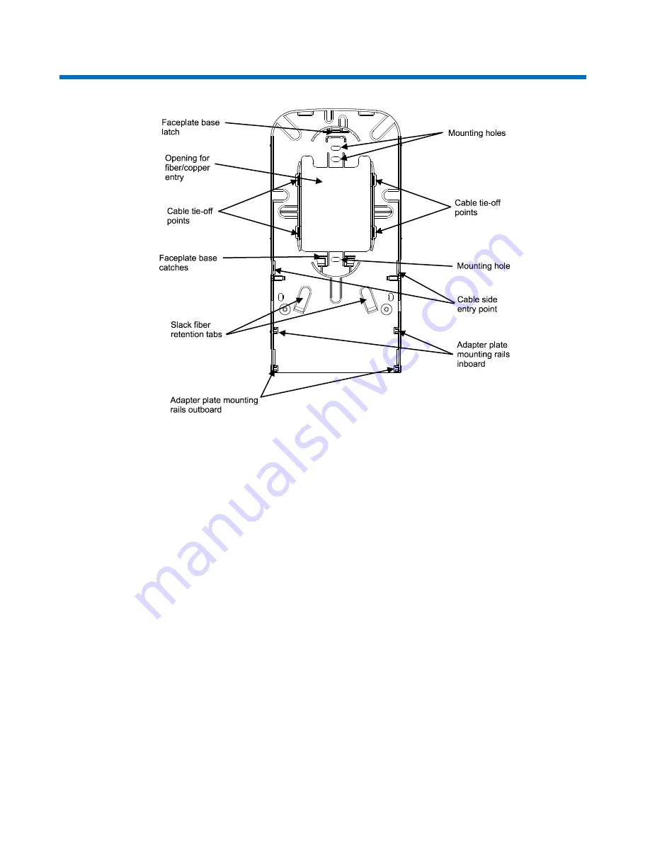 CommScope 108502287 Скачать руководство пользователя страница 4