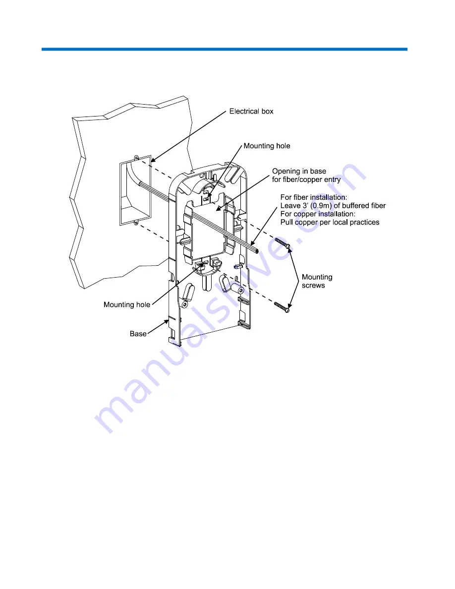 CommScope 108502287 Скачать руководство пользователя страница 5