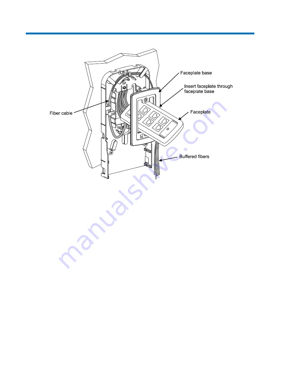 CommScope 108502287 Скачать руководство пользователя страница 8