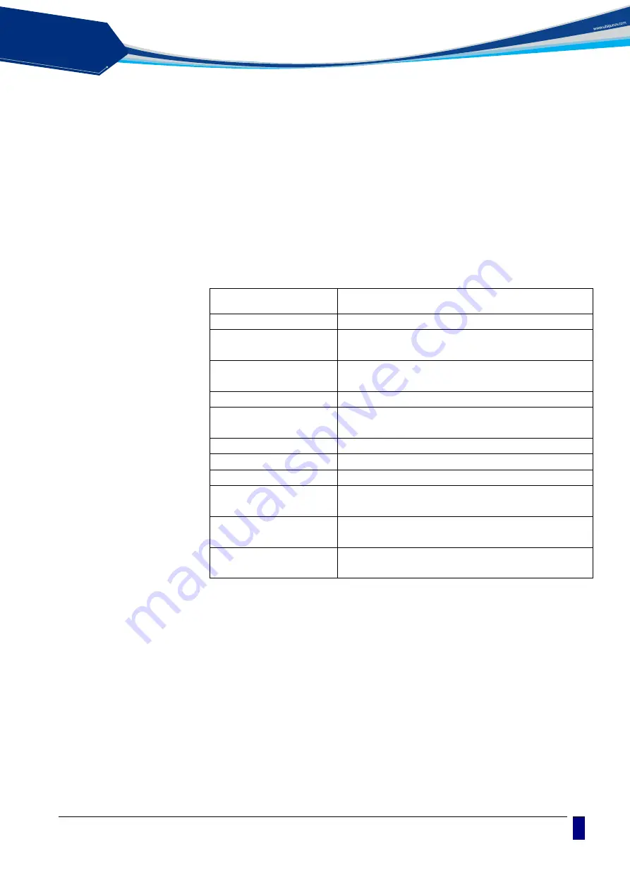 CommScope C1004W Installation Manual Download Page 31