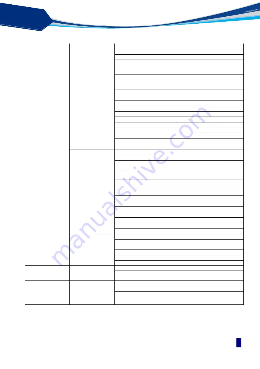 CommScope C1004W Скачать руководство пользователя страница 33