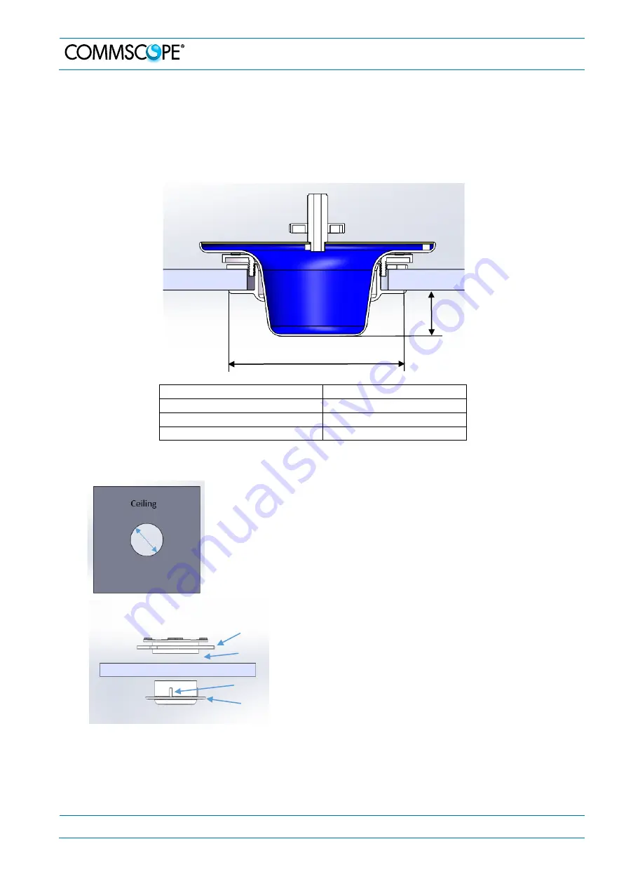 CommScope CMAX-O-CPUSEWV53 Installation Instruction Download Page 2