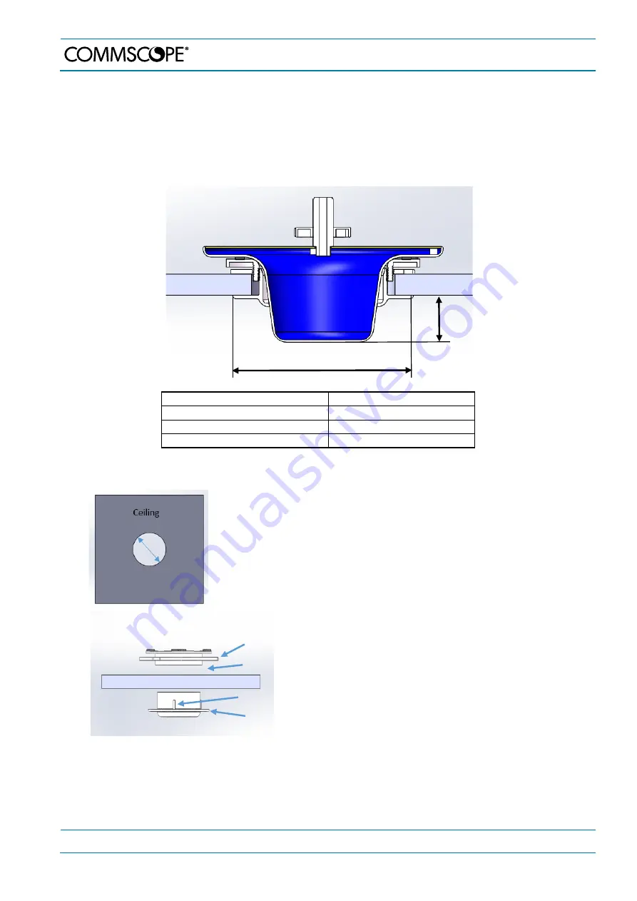 CommScope CMAX-O Series Скачать руководство пользователя страница 2