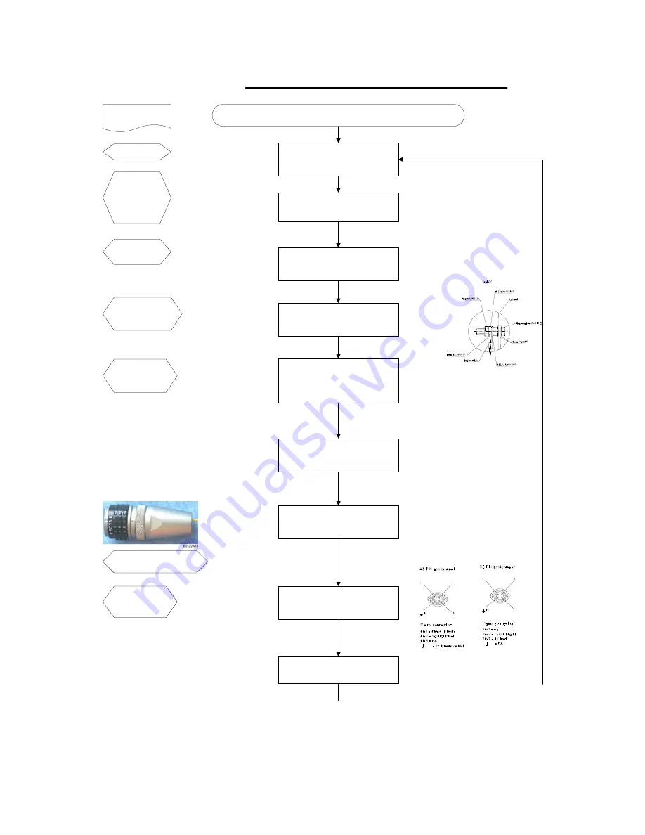 CommScope ION-M8P S Скачать руководство пользователя страница 27