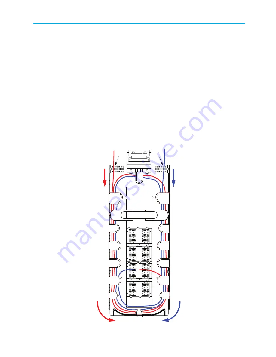 CommScope ODF-SPLCAB-24 User Manual Download Page 19