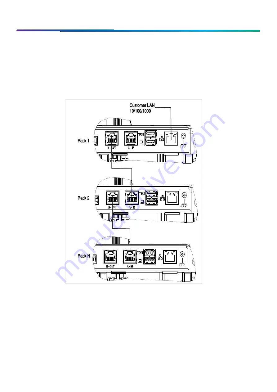 CommScope SYSTIMAX imVision  X User Manual Download Page 10