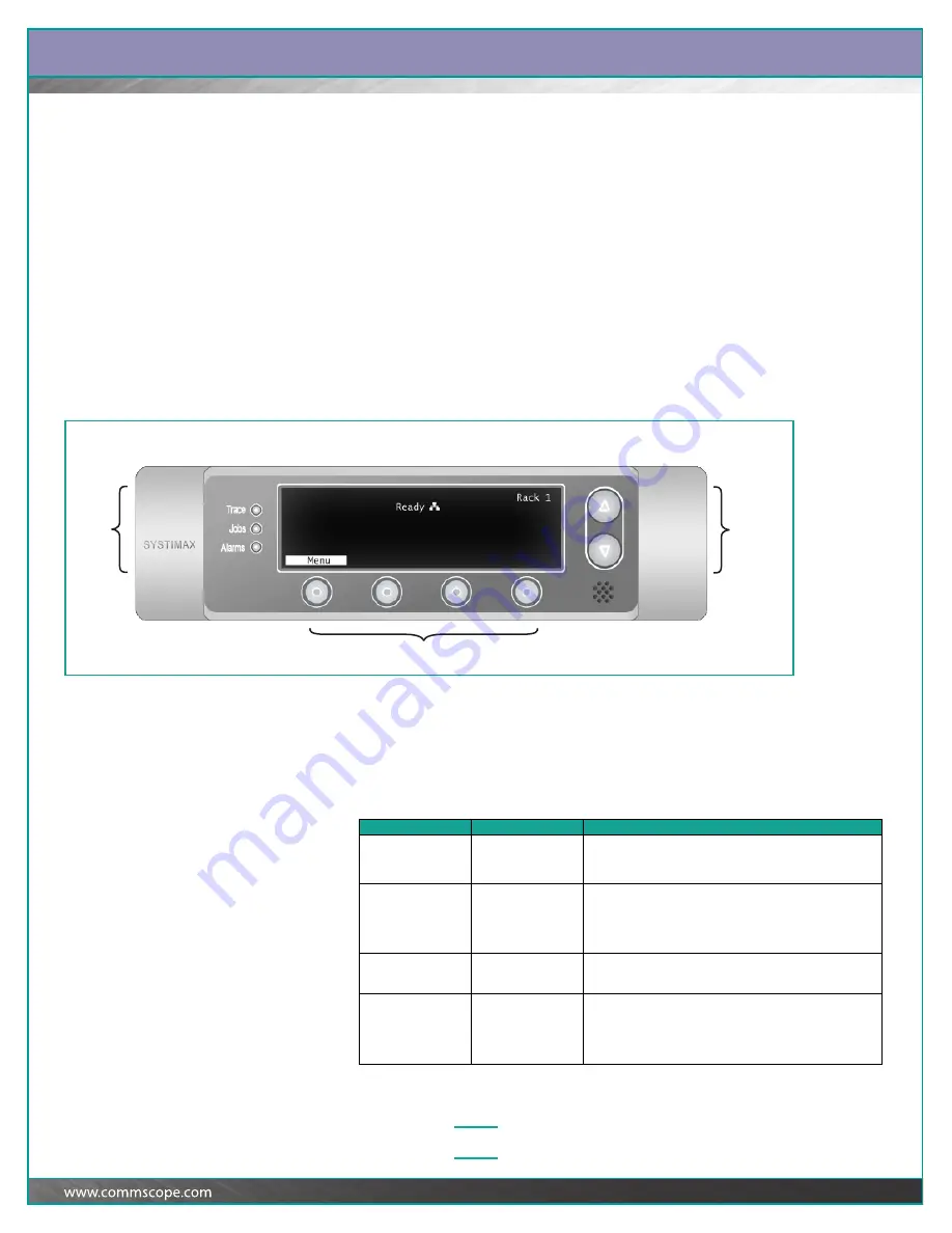 CommScope SYSTIMAX iPatch Panel Скачать руководство пользователя страница 11