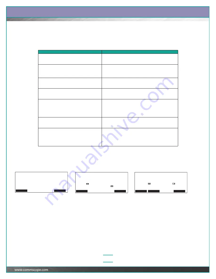 CommScope SYSTIMAX iPatch Panel Скачать руководство пользователя страница 52