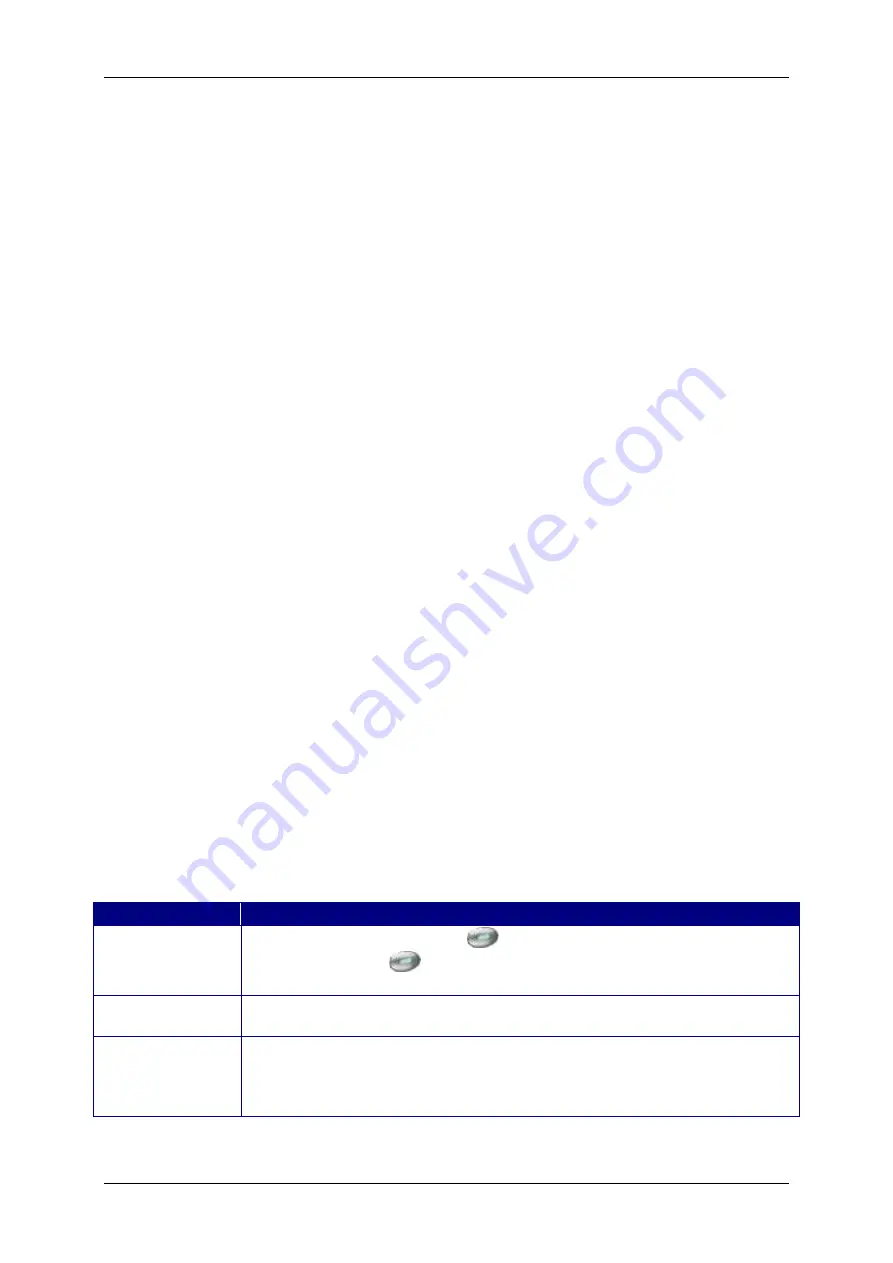 commtech wireless 7900 Programming Manual Download Page 18