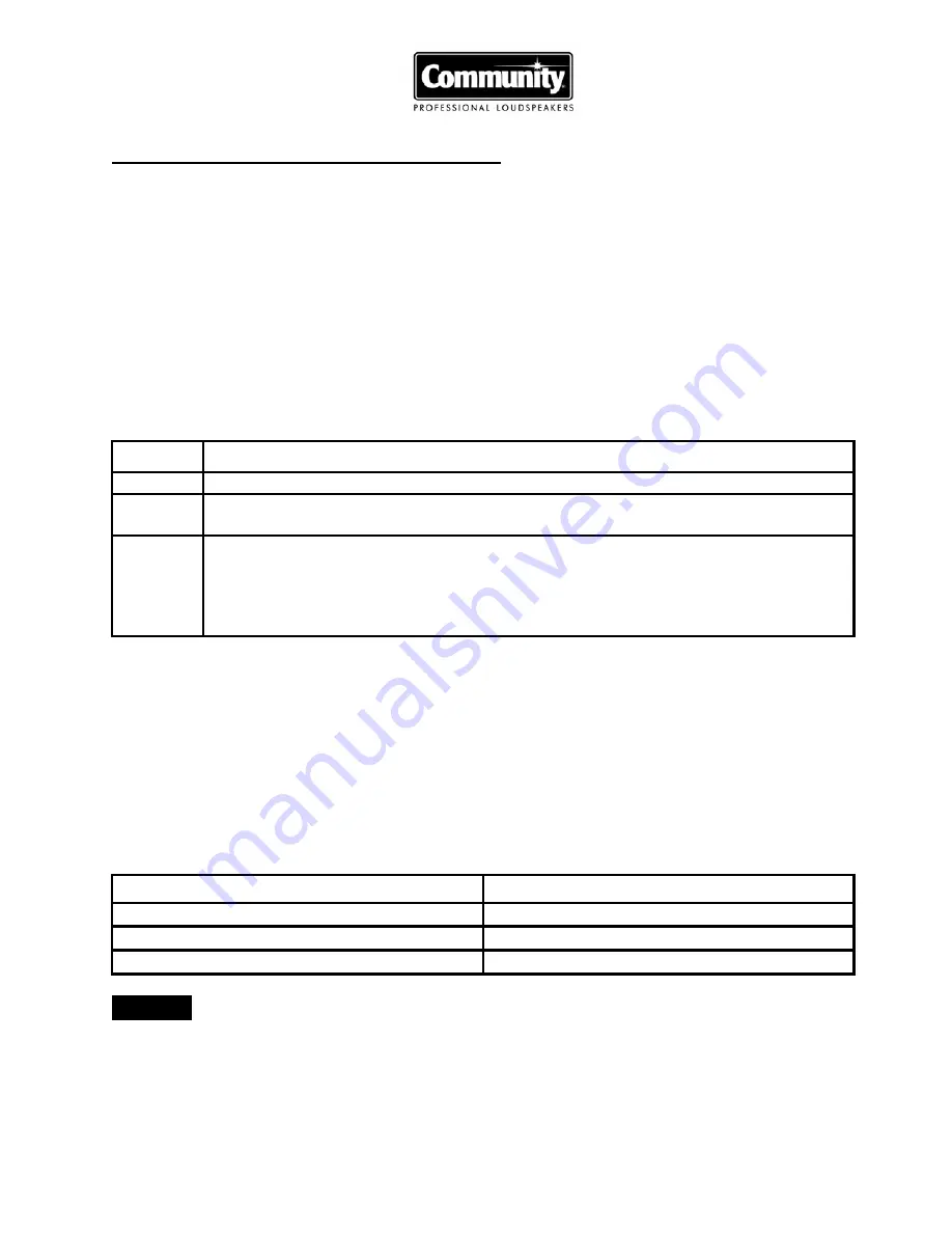 Community XP500 Quick Start Manual Download Page 2