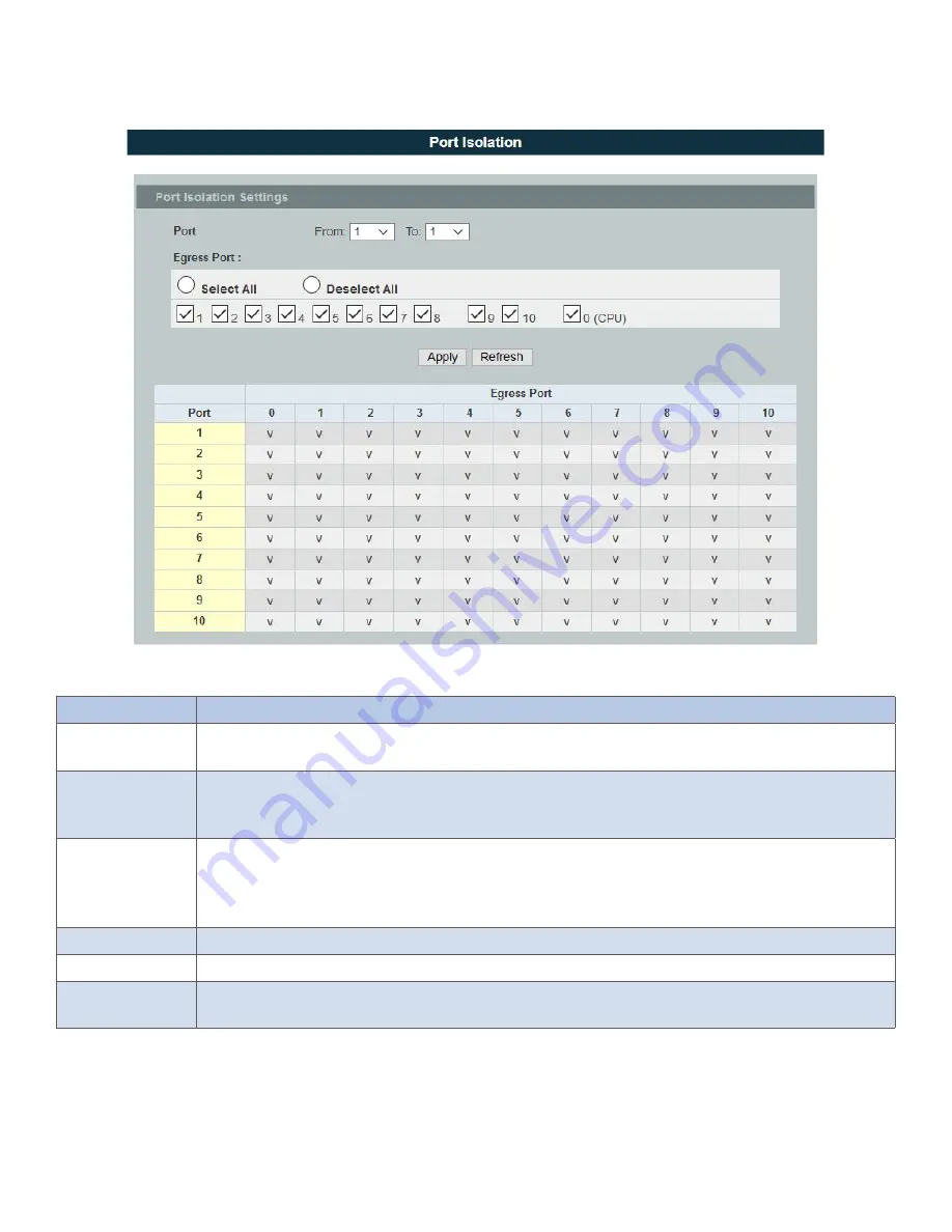 Comnet CWGE10FX2TX8MSPOE Скачать руководство пользователя страница 68