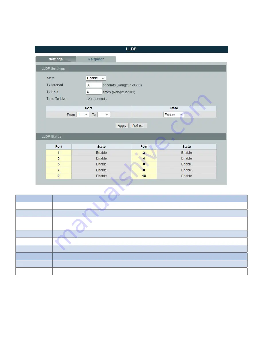 Comnet CWGE10FX2TX8MSPOE Скачать руководство пользователя страница 92