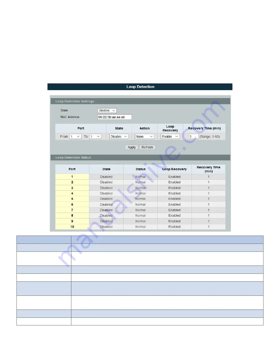 Comnet CWGE10FX2TX8MSPOE Скачать руководство пользователя страница 96