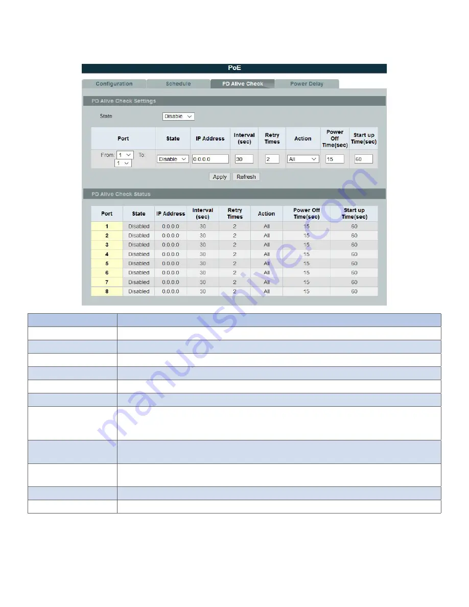 Comnet CWGE10FX2TX8MSPOE Скачать руководство пользователя страница 106