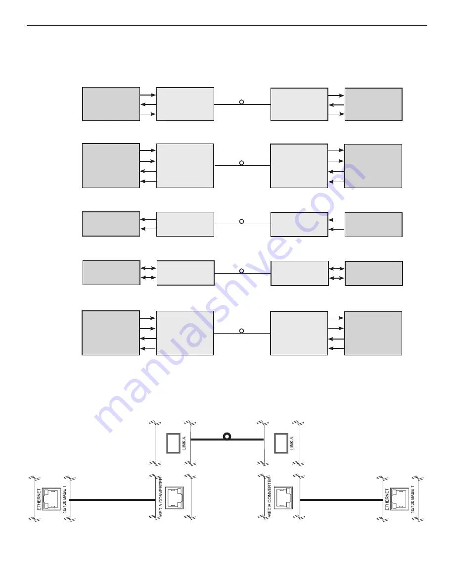 Comnet FVR10D2I1C4E Скачать руководство пользователя страница 6