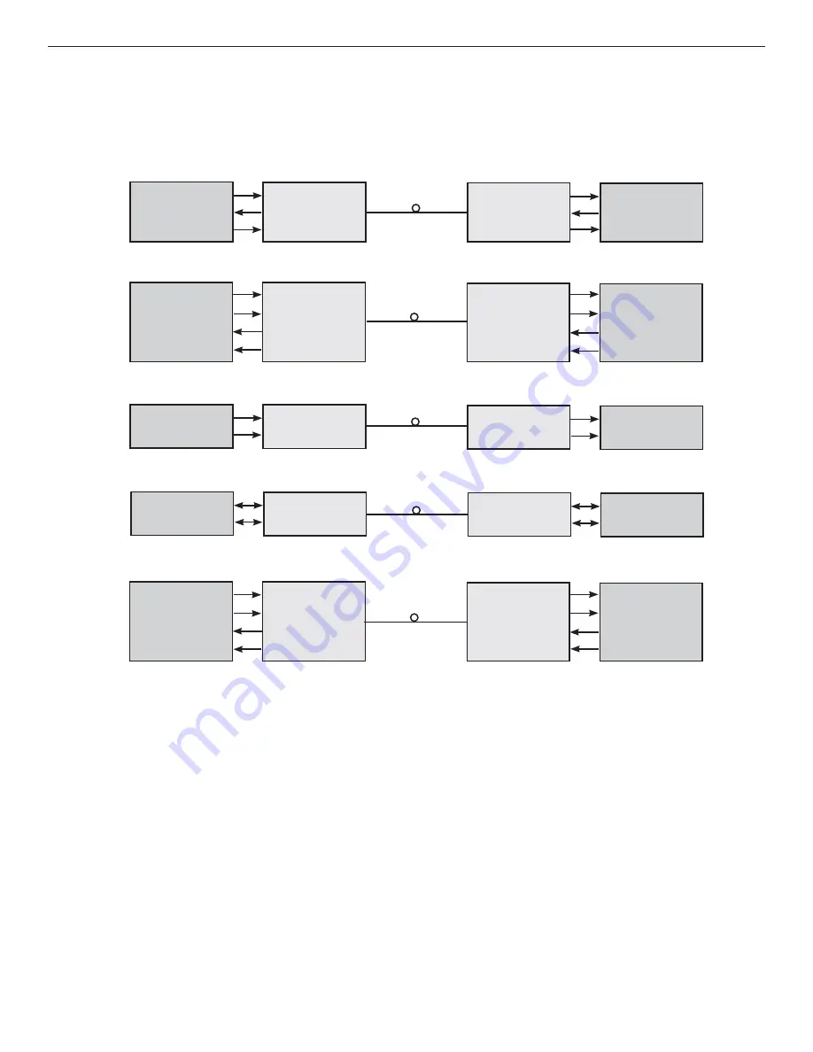 Comnet FVT80D8SFP Скачать руководство пользователя страница 6