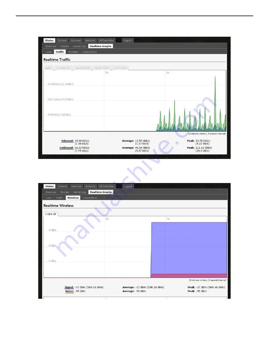 Comnet NetWave NW1/M Скачать руководство пользователя страница 26