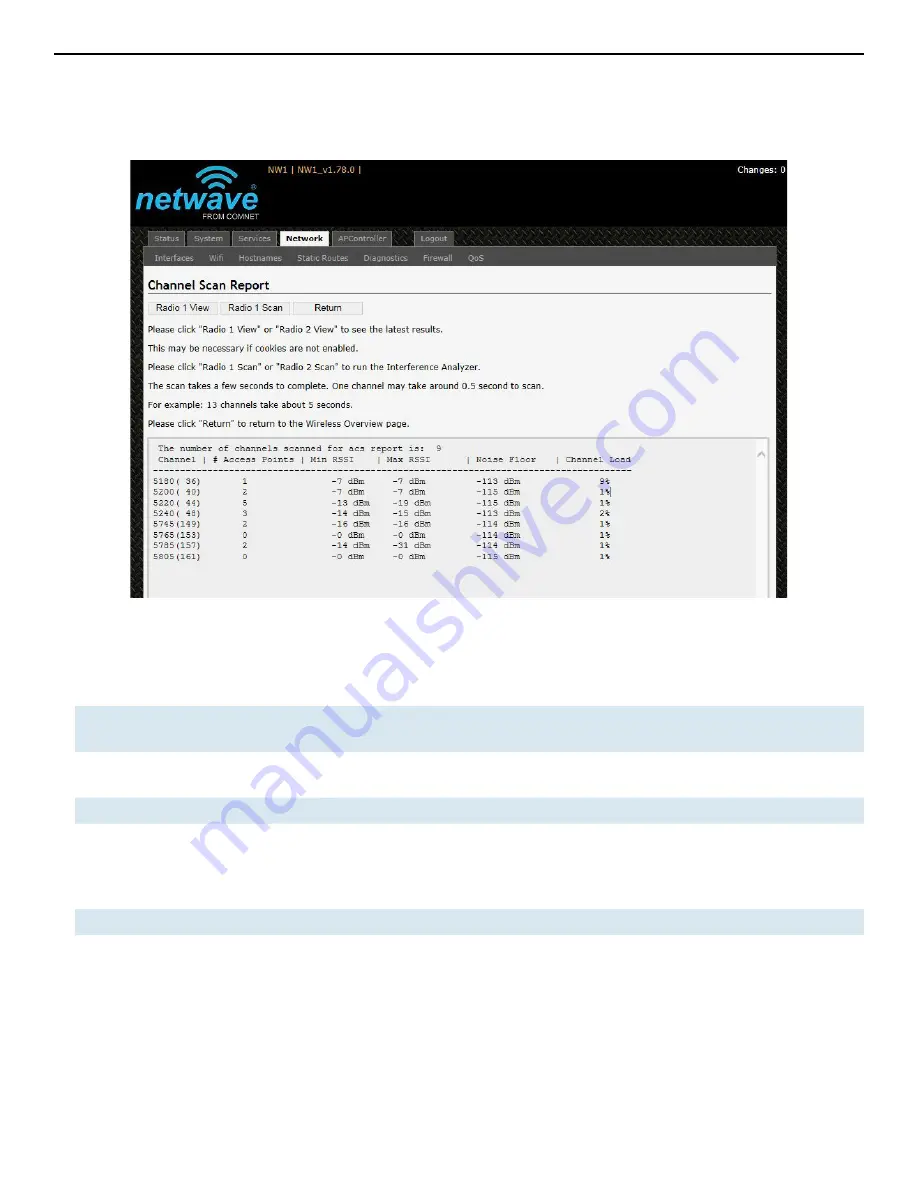 Comnet NetWave NW1/M Скачать руководство пользователя страница 46