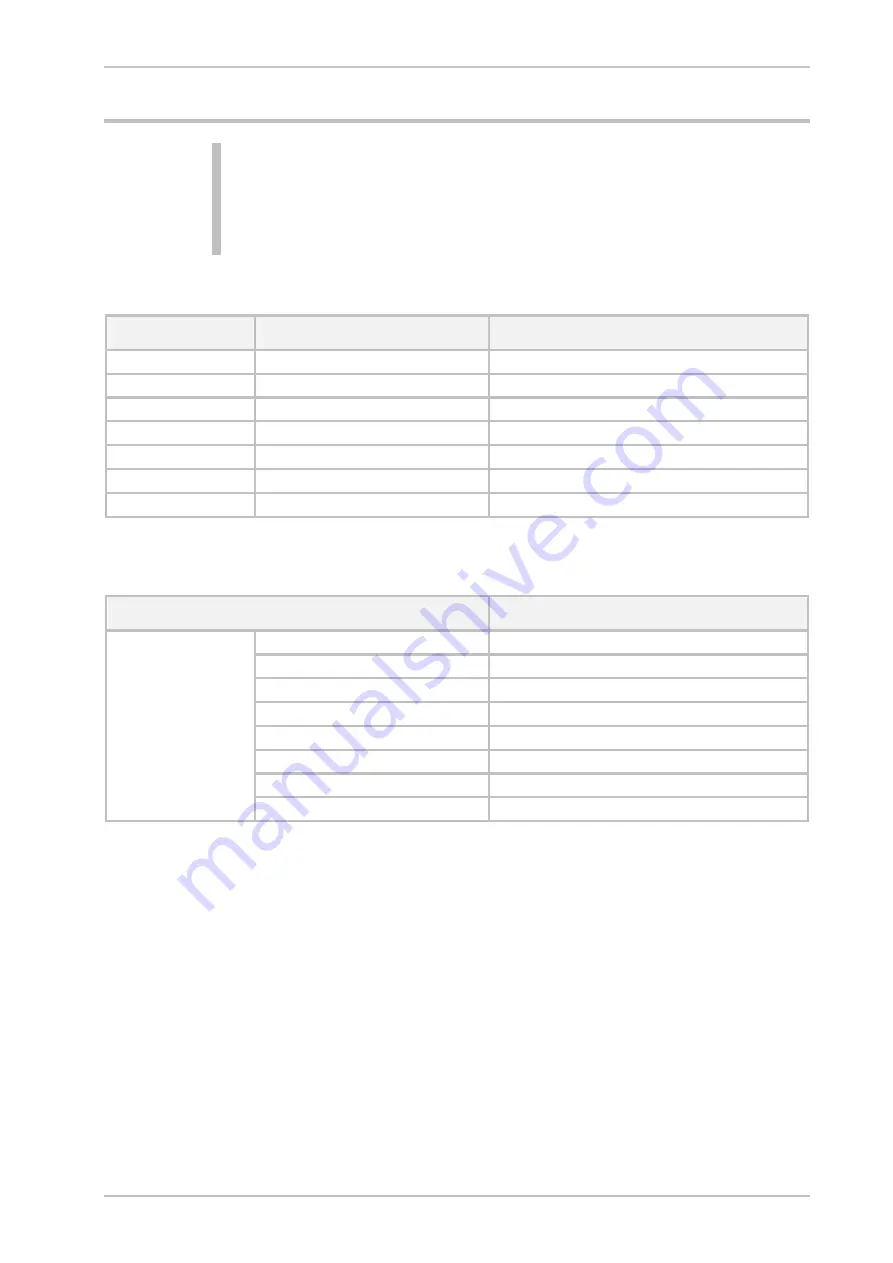 CompAir A TX Series Скачать руководство пользователя страница 63