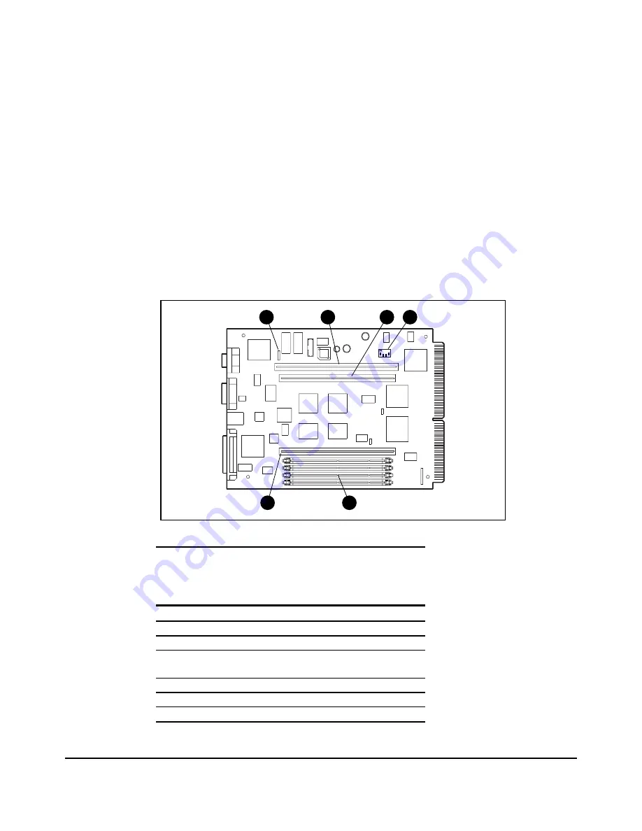 Compaq 1600R - ProLiant - 128 MB RAM Скачать руководство пользователя страница 150