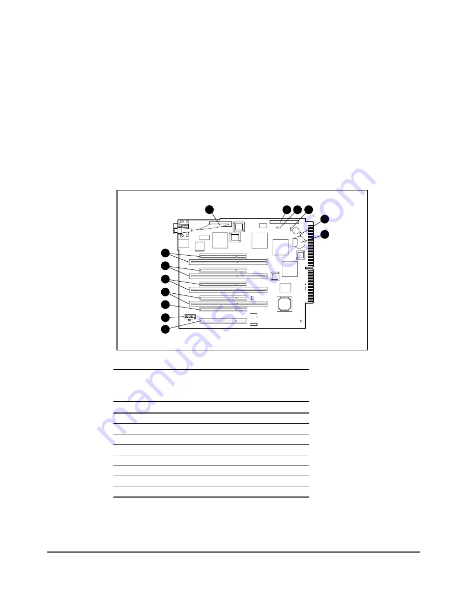 Compaq 1600R - ProLiant - 128 MB RAM Maintenance And Service Manual Download Page 156