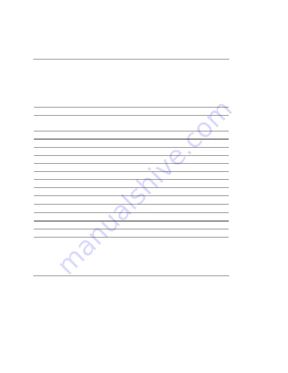 Compaq 166207-B21 - Smart Array 5302/32 RAID Controller User Manual Download Page 105