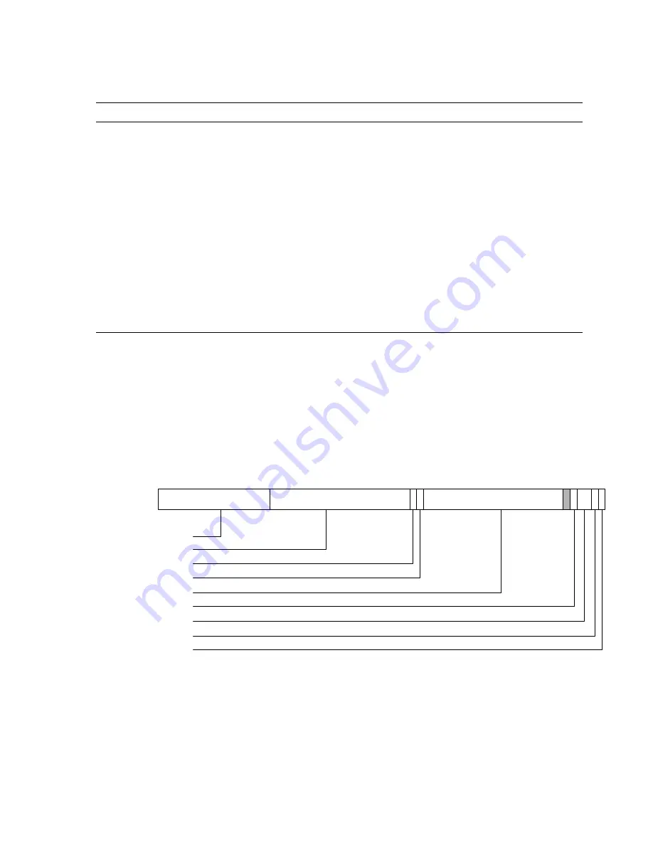 Compaq 21264 Hardware Reference Manual Download Page 165