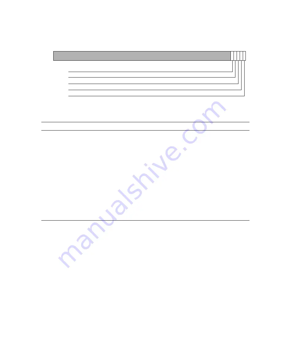 Compaq 21264 Hardware Reference Manual Download Page 174