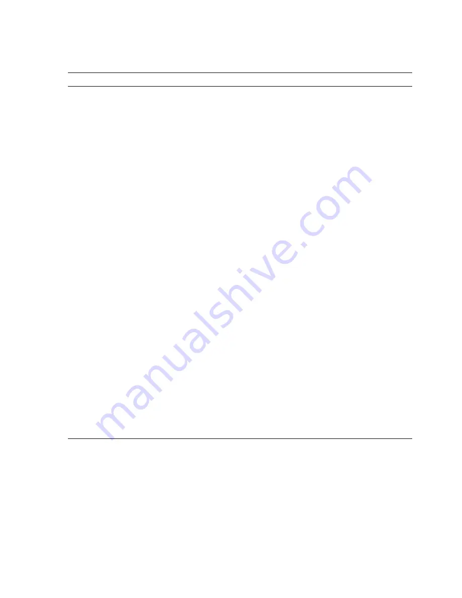 Compaq 21264 Hardware Reference Manual Download Page 180