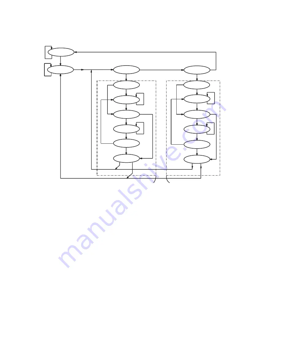 Compaq 21264 Скачать руководство пользователя страница 262