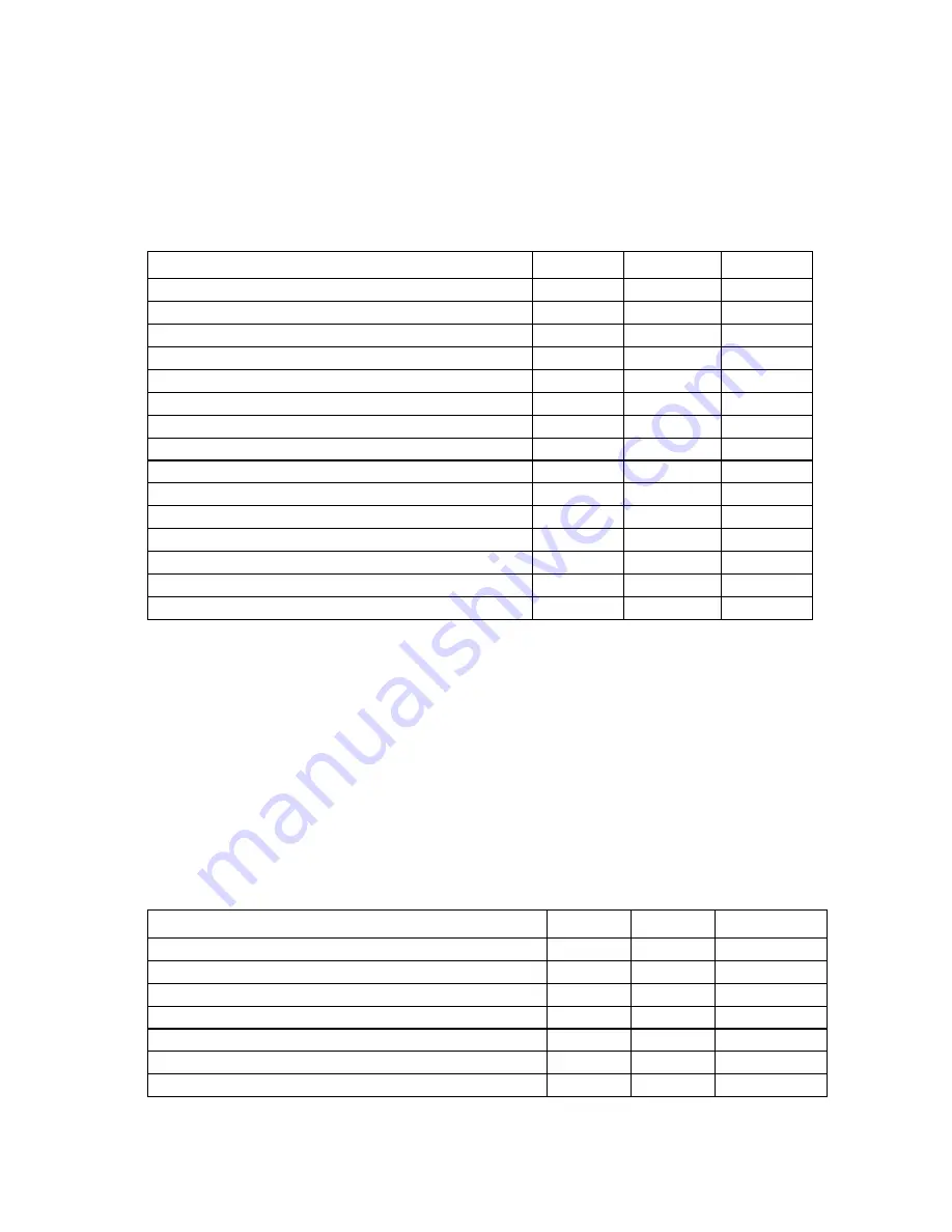 Compaq 231027-002 - ProLiant - DL320R01 Скачать руководство пользователя страница 6