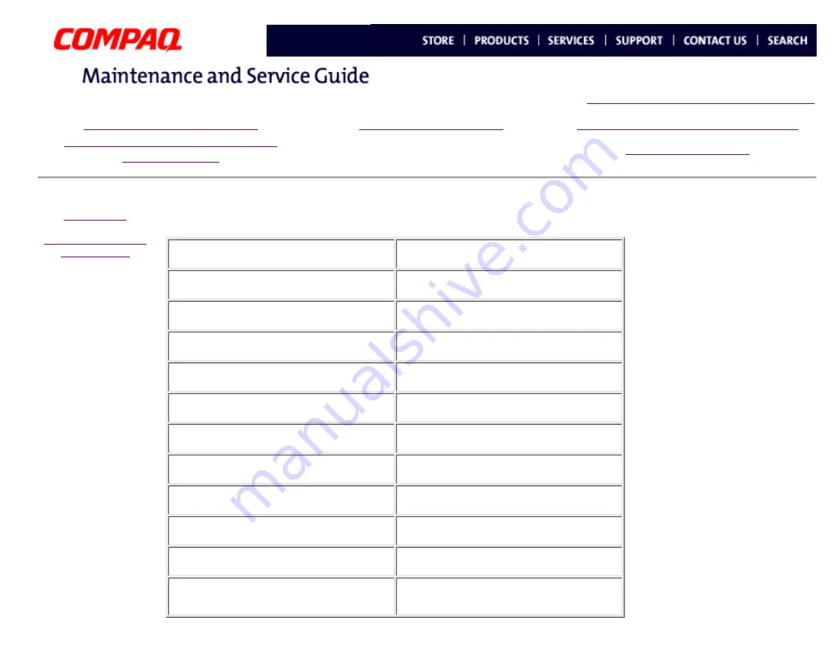 Compaq 7RPK11 7000T Maintenance And Service Manual Download Page 46