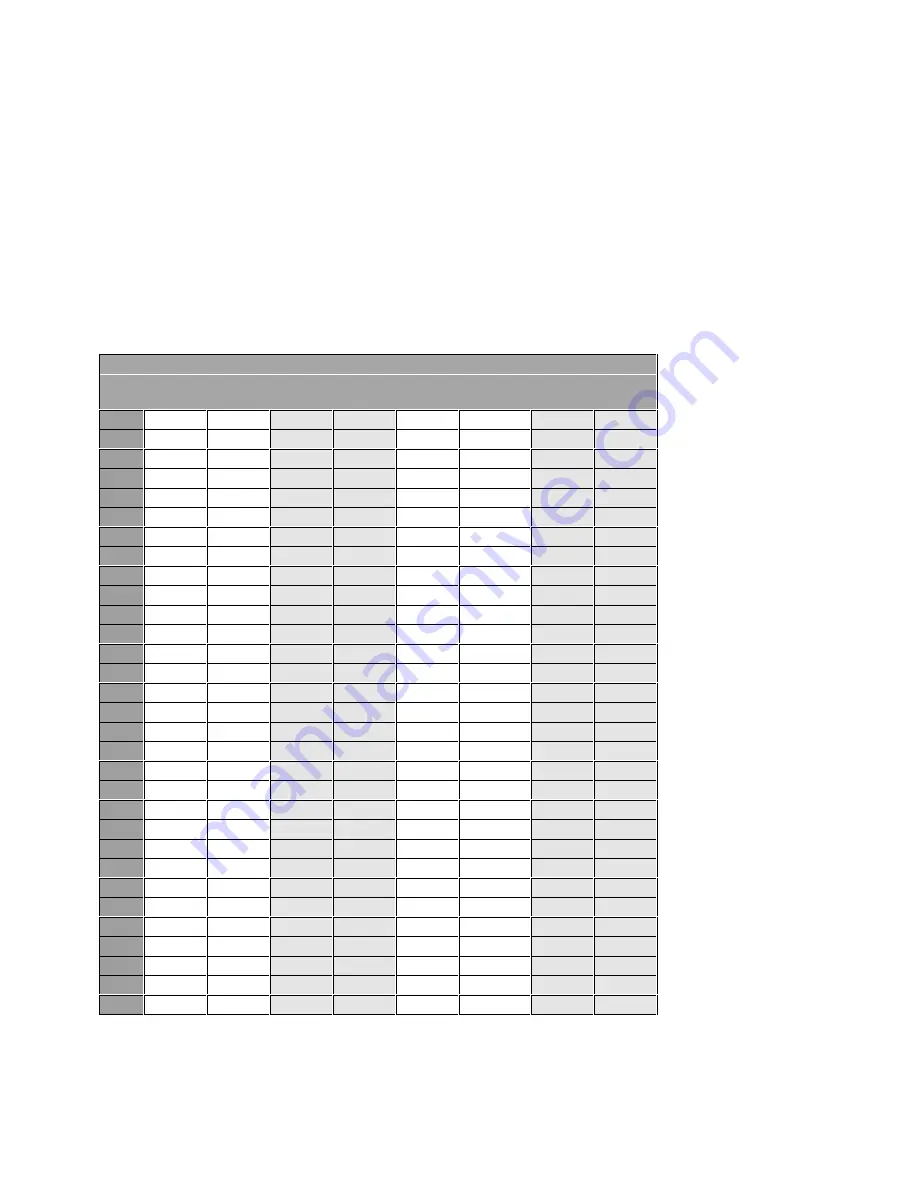 Compaq AlphaServer ES40 Service Manual Download Page 429