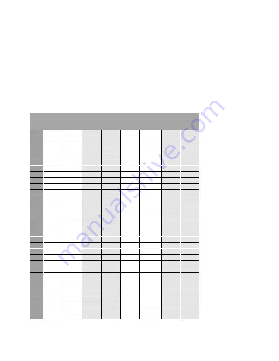 Compaq AlphaServer ES40 Service Manual Download Page 431