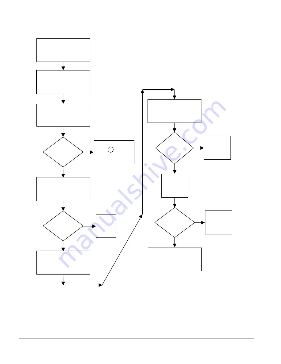 Compaq AP400 - Professional - 64 MB RAM Troubleshooting Manual Download Page 36