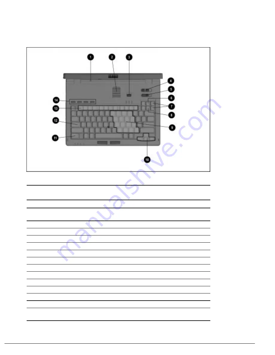 Compaq Armada 7800 6266 T 5000 D 0 1 Скачать руководство пользователя страница 23