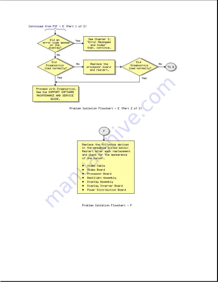 Compaq Compaq 486 Maintenance And Service Manual Download Page 15