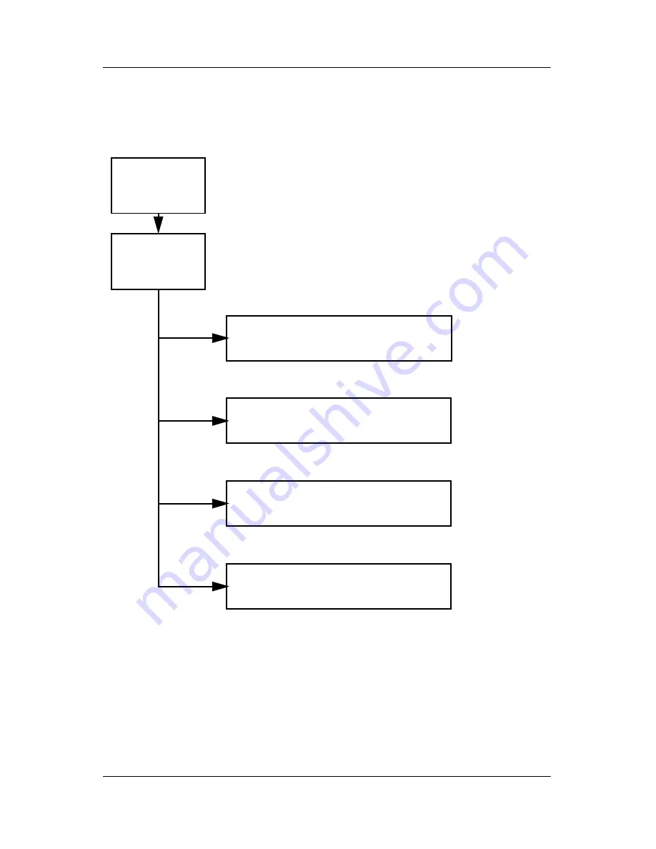 Compaq Presario V3000 - Notebook PC Service Manual Download Page 43