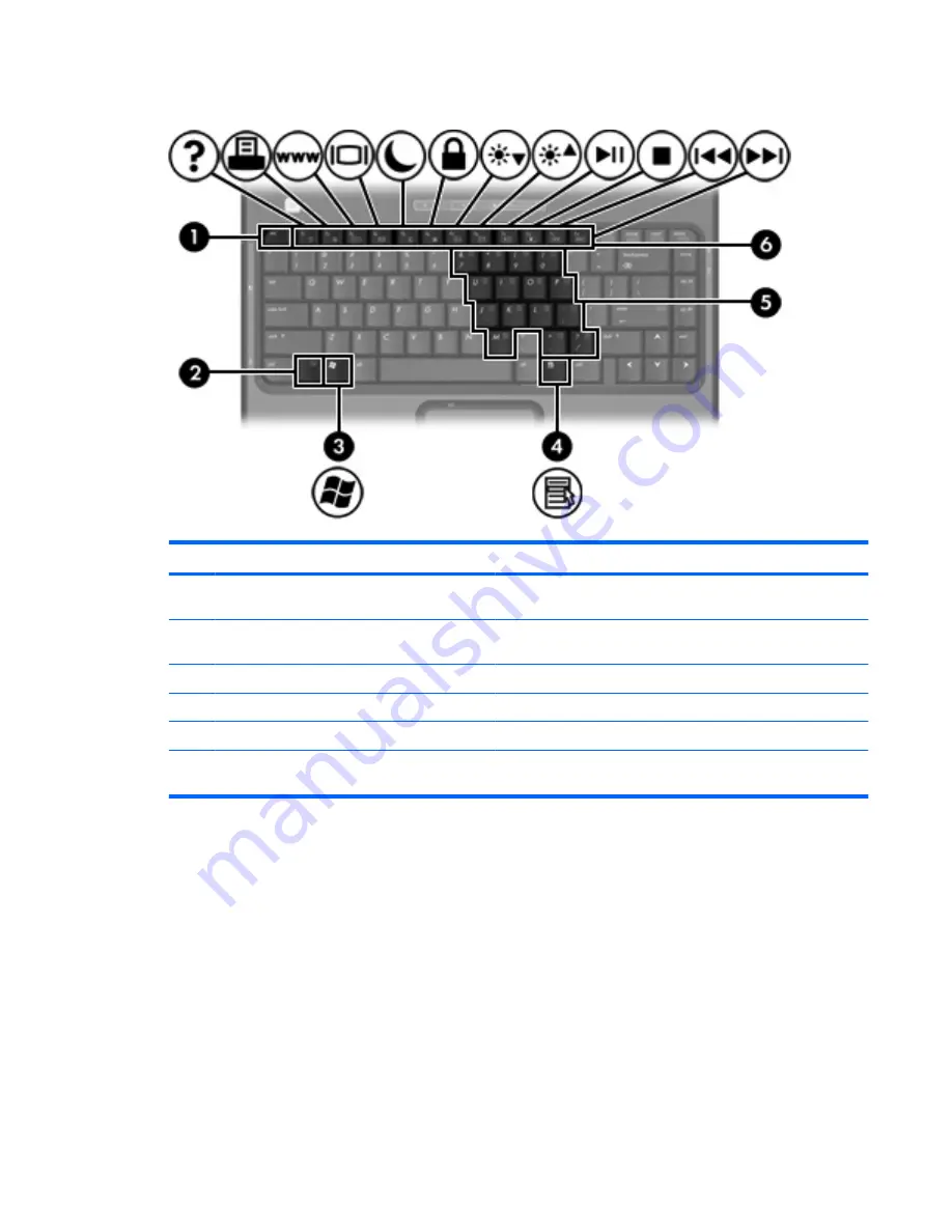 Compaq Presario V3200 - Notebook PC User Manual Download Page 9