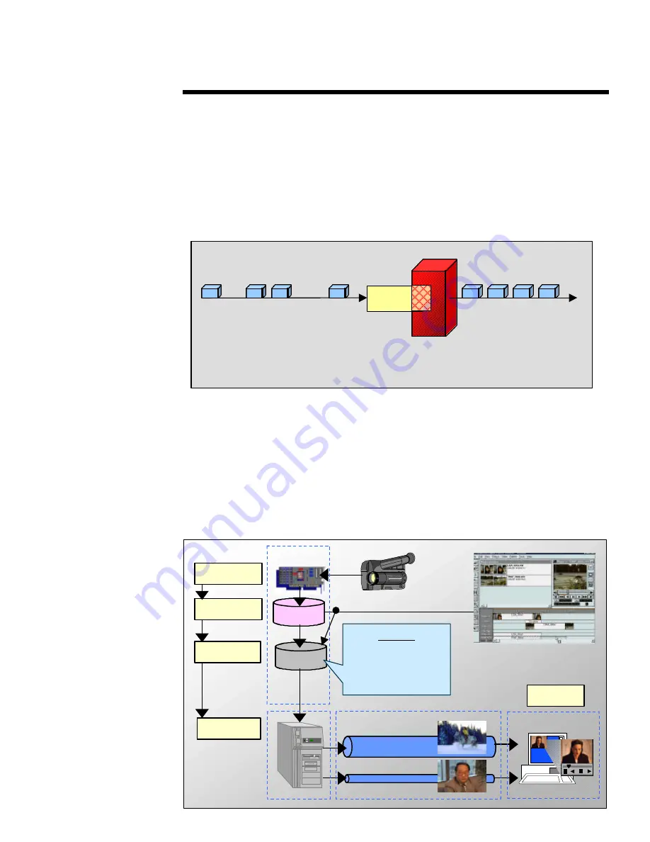 Compaq ProLiant 1600 Скачать руководство пользователя страница 14