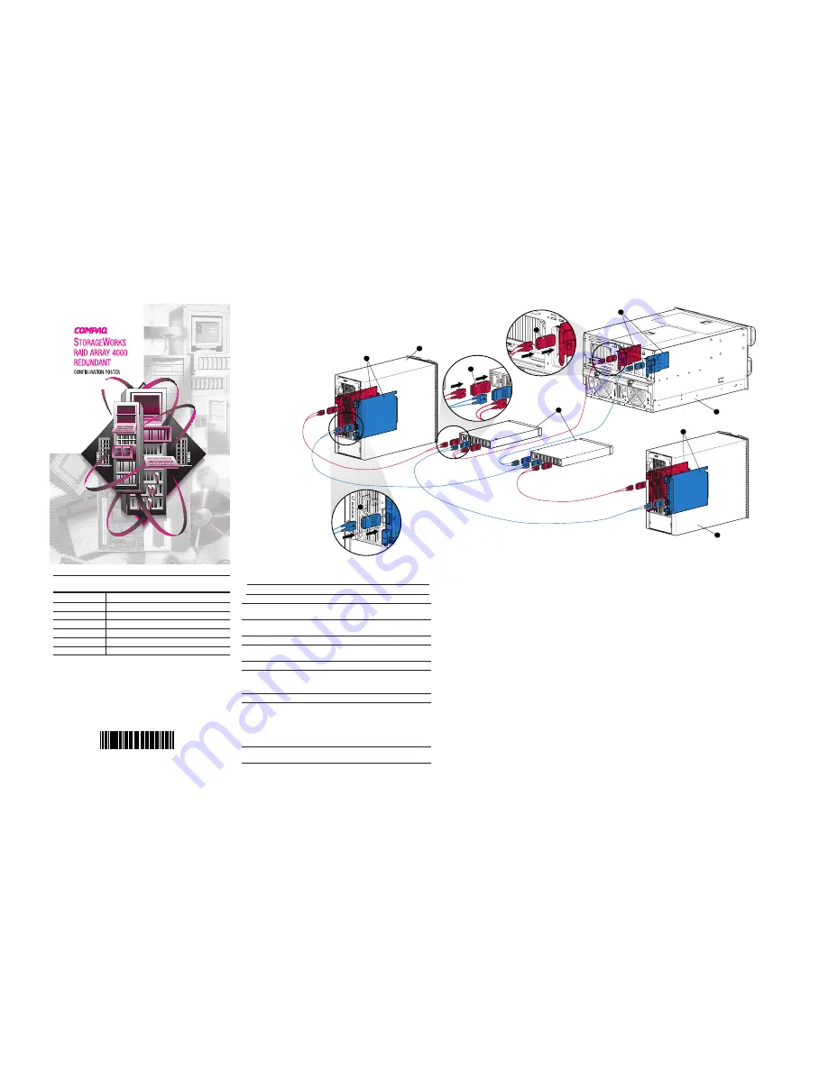 Compaq StorageWorks 4000 - RAID Array Скачать руководство пользователя страница 1