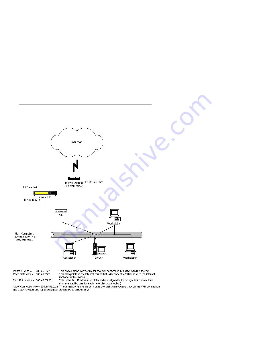 Compatible Systems INTRAPORT 2 Administrator'S Manual Download Page 27