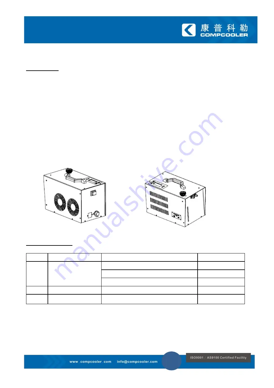 Compcooler COMP-PCCU-24400S Operation Manual Download Page 3