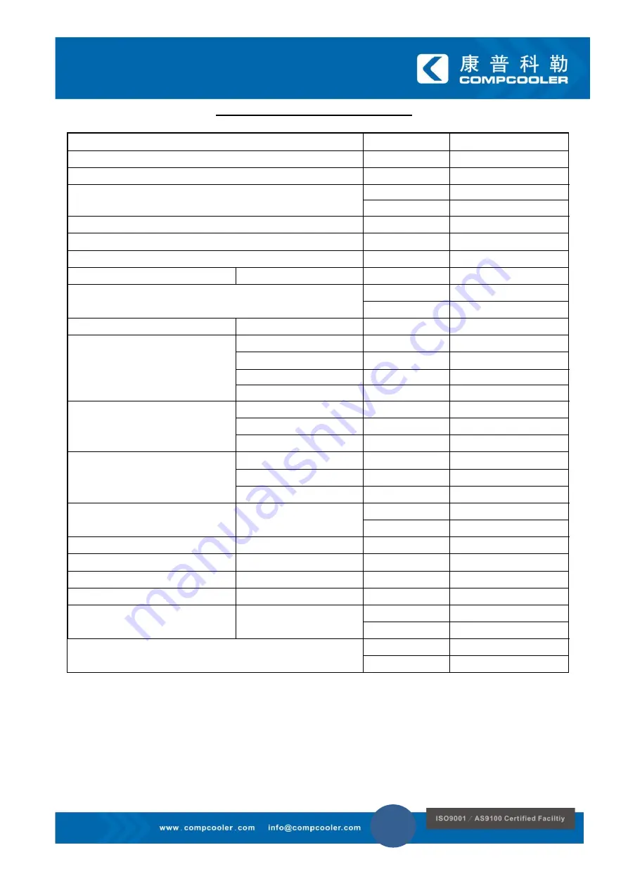 Compcooler COMP-PCCU-24400S Operation Manual Download Page 4