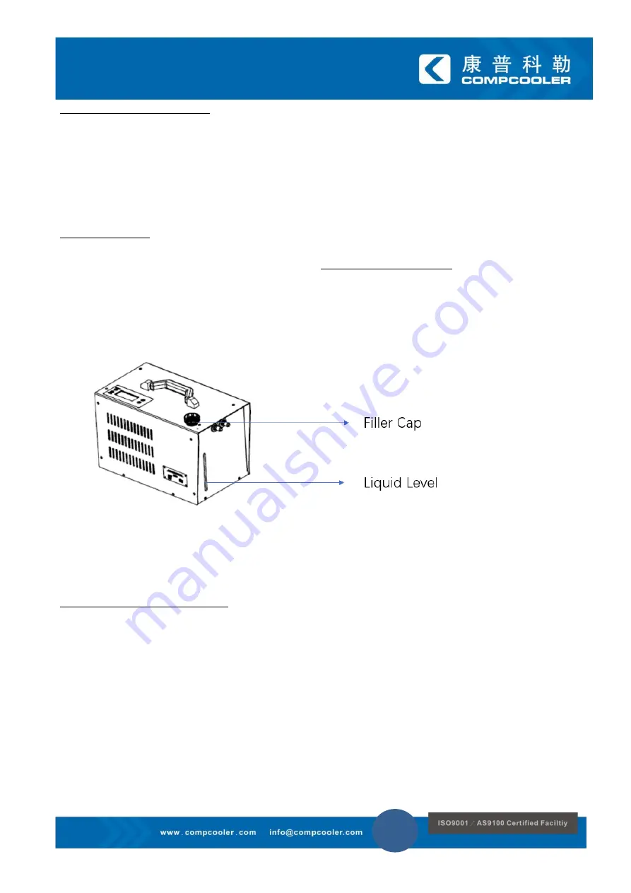 Compcooler COMP-PCCU-24400S Operation Manual Download Page 7